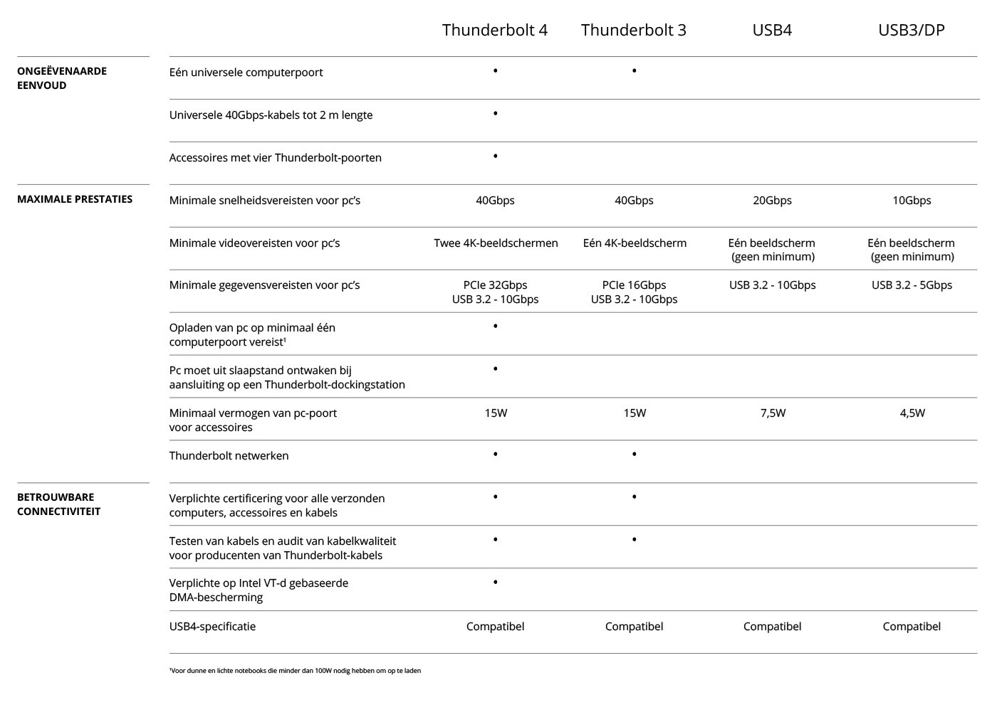 Differences-Table.jpg